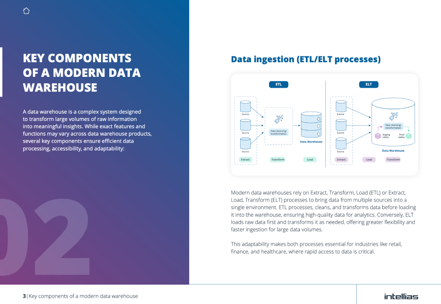 data warehousing eBook preview 4